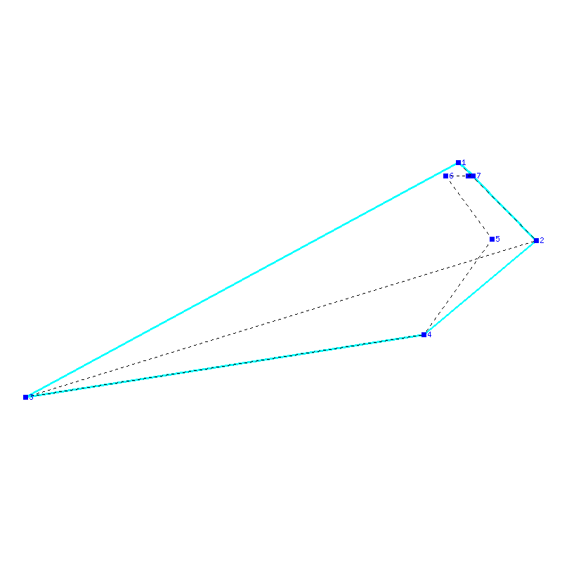 Flugauswertung